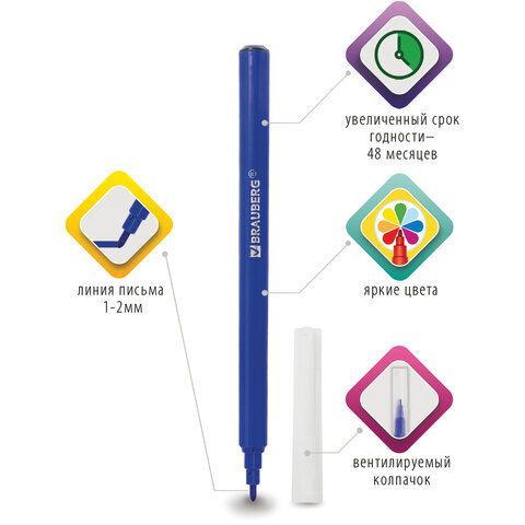 Фломастеры 06цв классические, вент. колпачек, европодвес BRAUBERG PREMIUM 1/48 Фломастеры 06цв классические, вент. колпачек, европодвес BRAUBERG PREMIUM 1/48