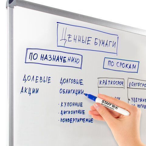 Маркер для доски синий 2,5мм тонкий корпус круглый наконечник STAFF 1/12 Маркер для доски синий 2,5мм тонкий корпус круглый наконечник STAFF 1/12