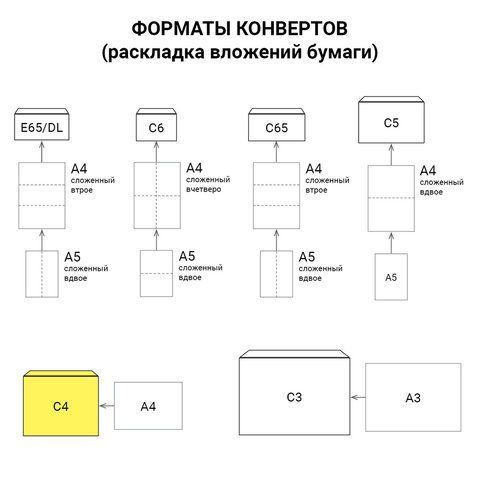 Конверт-пакет С4 объемный (229х324х40мм) до 250 листов, крафт, отрывная полоса, 381227 (вывод) Конверт-пакет С4 объемный (229х324х40мм) до 250 листов, крафт, отрывная полоса, 381227 (вывод)