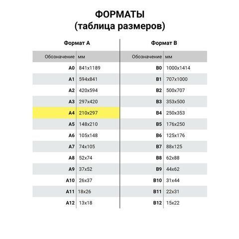 Перфофайлы А4 180мкм до 200л 1шт ДПС 2305 1/25/150