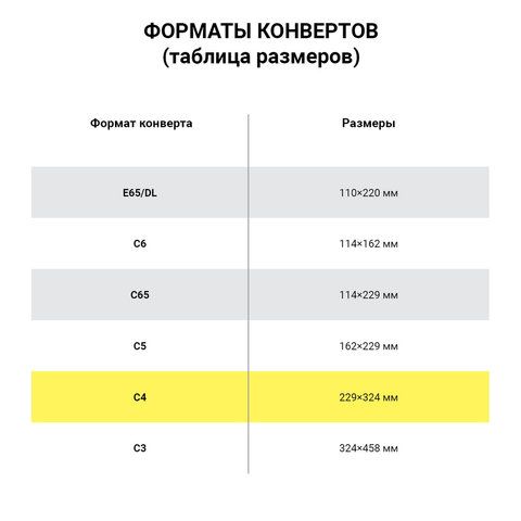 Конверт-пакет С4 объемный (229х324х40мм) до 250 листов, крафт, отрывная полоса, 381227 (вывод) Конверт-пакет С4 объемный (229х324х40мм) до 250 листов, крафт, отрывная полоса, 381227 (вывод)