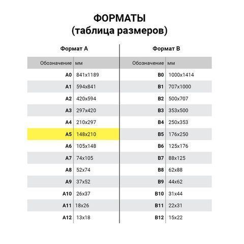 Тетрадь 12л линия косая с полями офсет ЗЕЛЕНАЯ обложка ПЗБМ 1/300