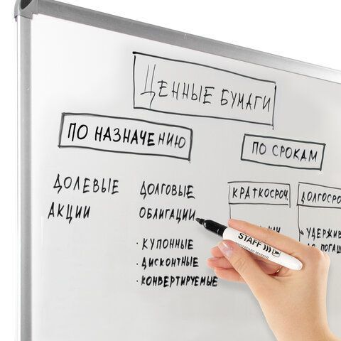 Маркер для доски черный 2,5мм тонкий корпус круглый наконечник STAFF 1/12 Маркер для доски черный 2,5мм тонкий корпус круглый наконечник STAFF 1/12