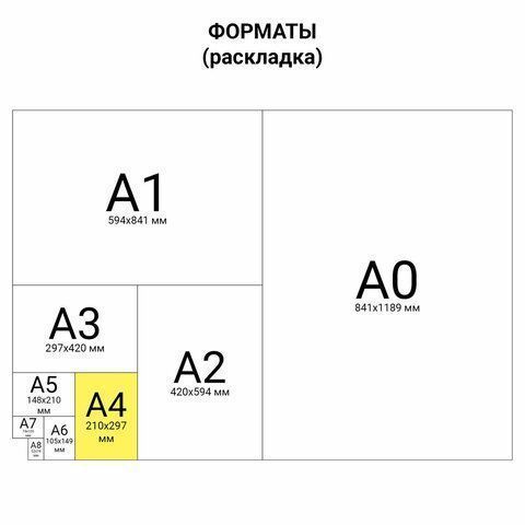 Папка для бумаг на завязках картон STAFF, гарант. пл. 220 г/кв.м.  до  200 листов 1/200 (клиент)